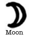 glyph of the Moon